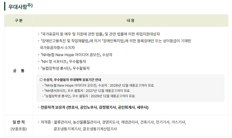 2026 농협경제지주 채용 우대사항