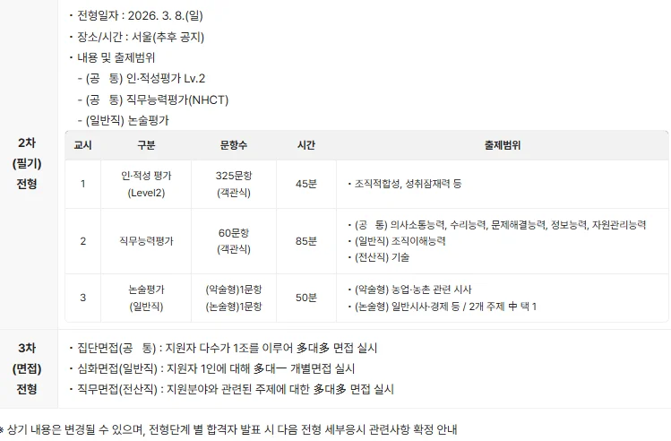 2026 농협경제지주 채용 필기 및 면접전형