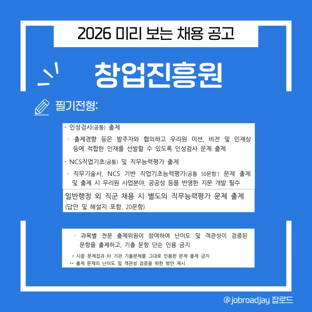 창업진흥원 필기시험 안내. 인성검사, NCS 직업기초능력평가 50문항, 직무수행능력평가 문제 구성 및 출제 원칙 설명.