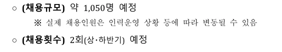 2026 국민건강보험공단 채용규모 및 횟수