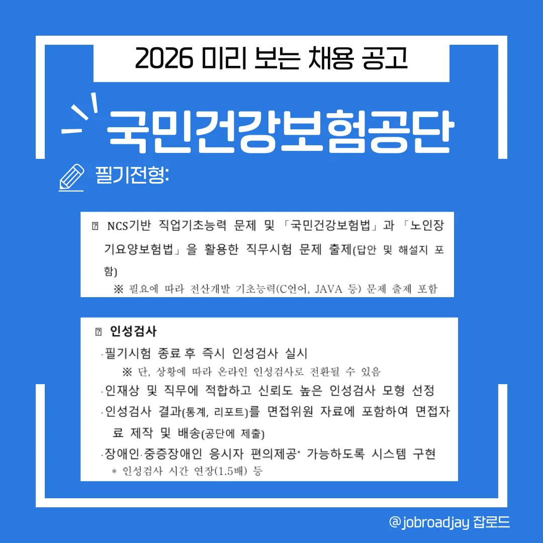국민건강보험공단 필기시험 안내. NCS 기반 직업기초능력과 국민건강보험법, 노인장기요양보험법 활용 직무시험 및 인성검사 운영 방식 설명.