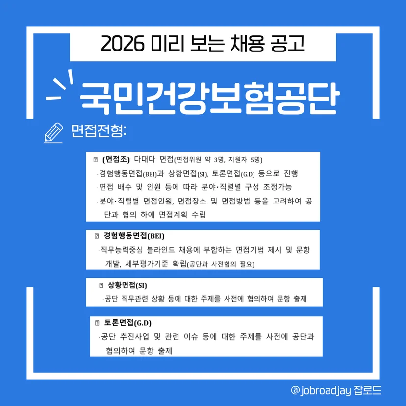 국민건강보험공단 면접 방식 가이드. 다대다 면접 구조에서 진행되는 경험행동면접(BEI), 상황면접(SI), 토론면접(GD) 등 주요 평가 기법 상세 정보.