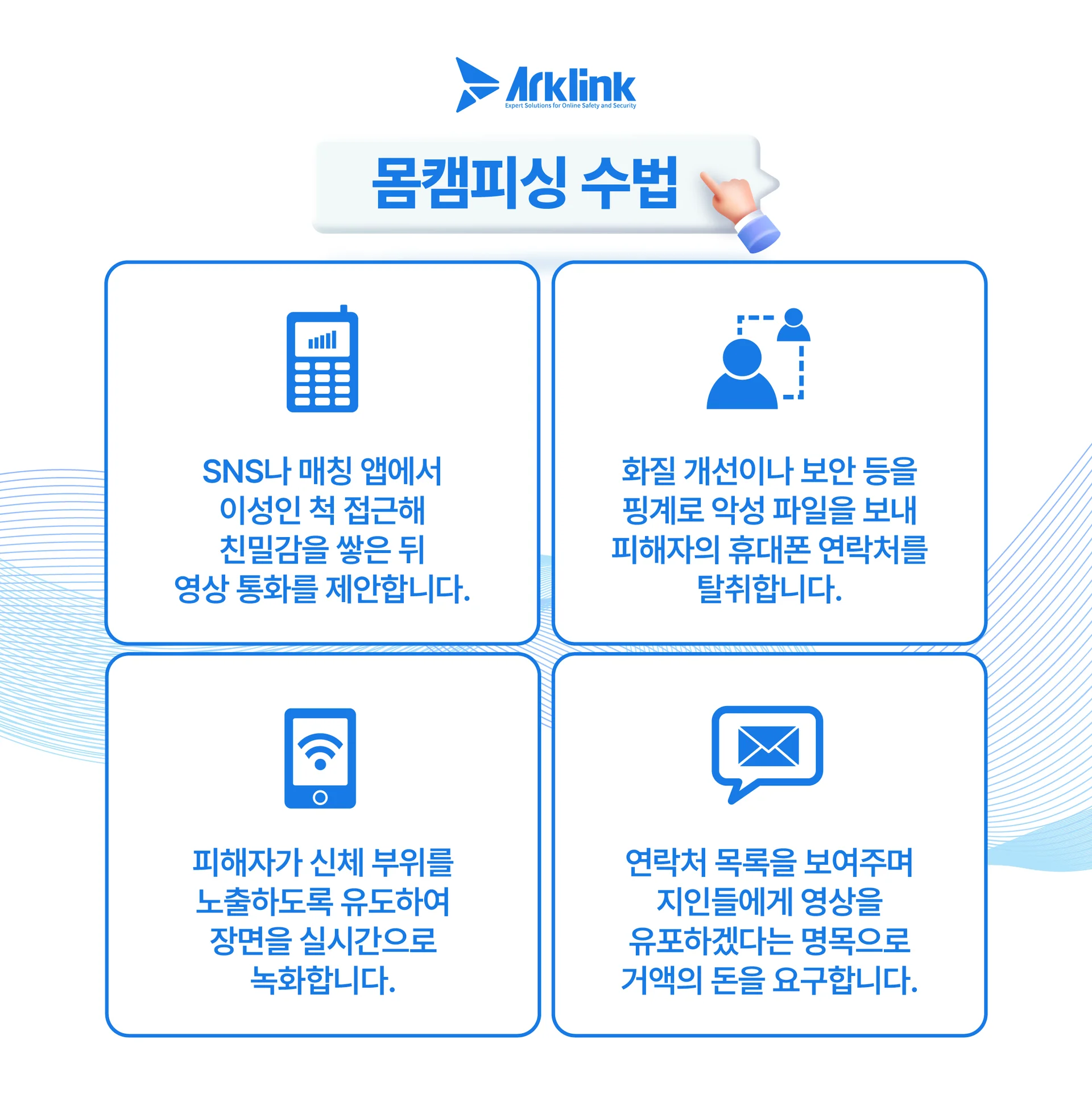 몸캠피싱 전문가 도움