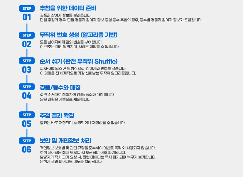 KT 기프티쇼 비즈 이벤트 추첨기의  공정한 절차