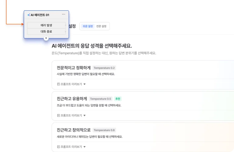 해피톡 하이브리드 AI 에이전트를 만드는 핵심 기능 AI 에이전트 블록