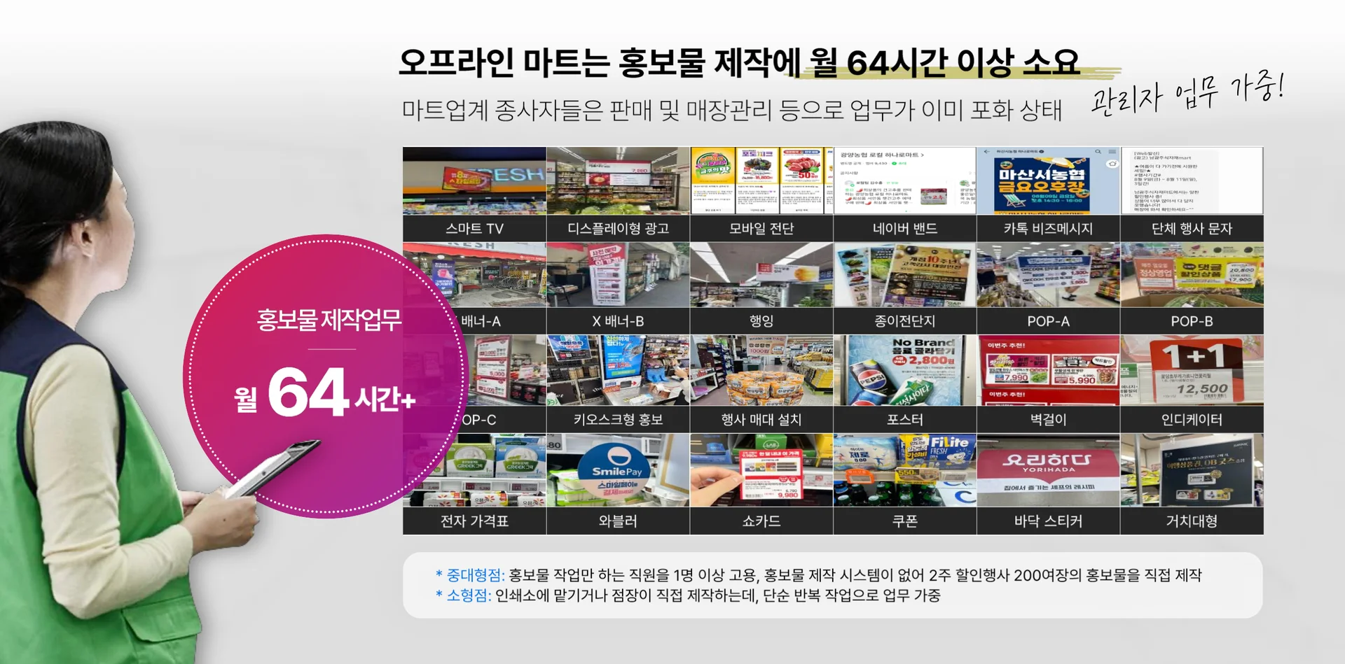 오프라인 마트 홍보물 제작 시간 월 64시간 이상 소요