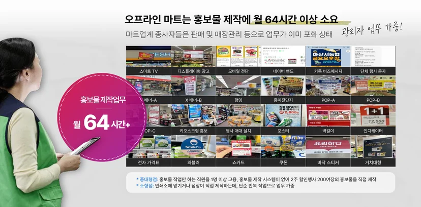 오프라인 마트 홍보물 제작 시간 월 64시간 이상 소요