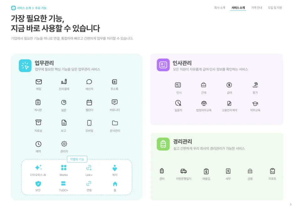 다우오피스 4.0 주요 기능, 업무관리·인사관리·경리관리 등 올인원 업무 플랫폼 기능 구성