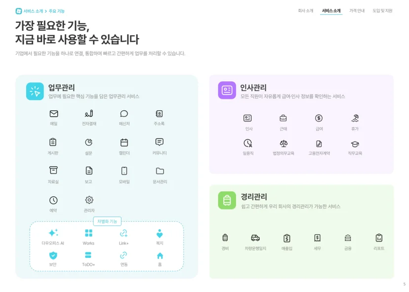 다우오피스 4.0 주요 기능, 업무관리·인사관리·경리관리 등 올인원 업무 플랫폼 기능 구성