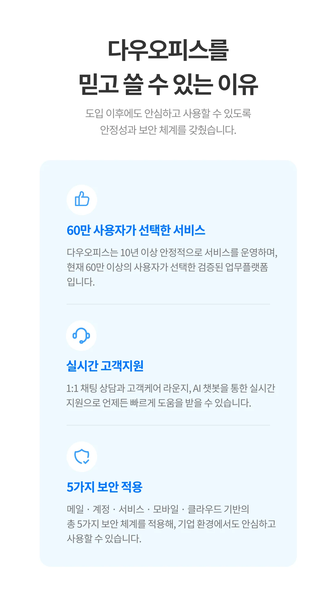다우오피스를 믿고 사용할 수 있는 이유 소개, 60만 사용자 선택과 실시간 고객지원, 5가지 보안 체계 강조