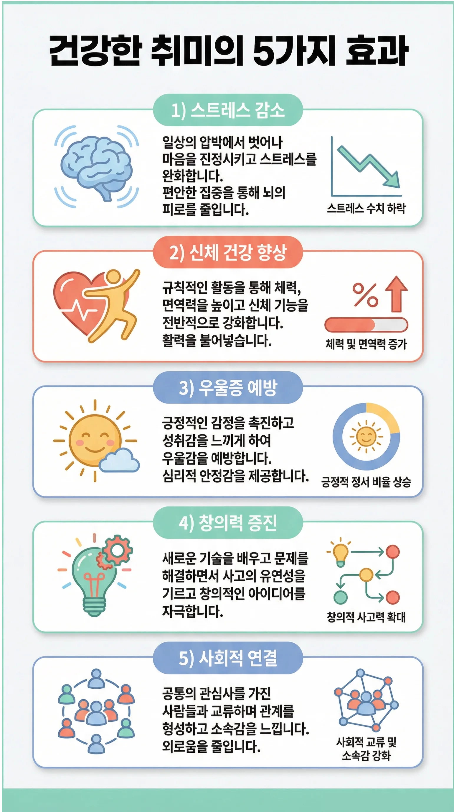 건강한 취미의 5가지 효과