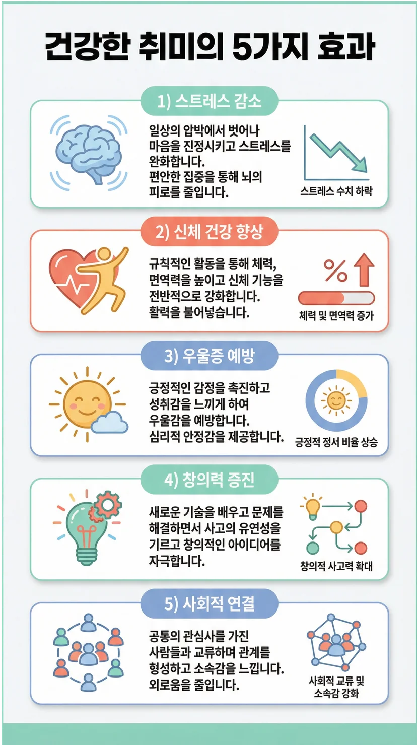 건강한 취미의 5가지 효과