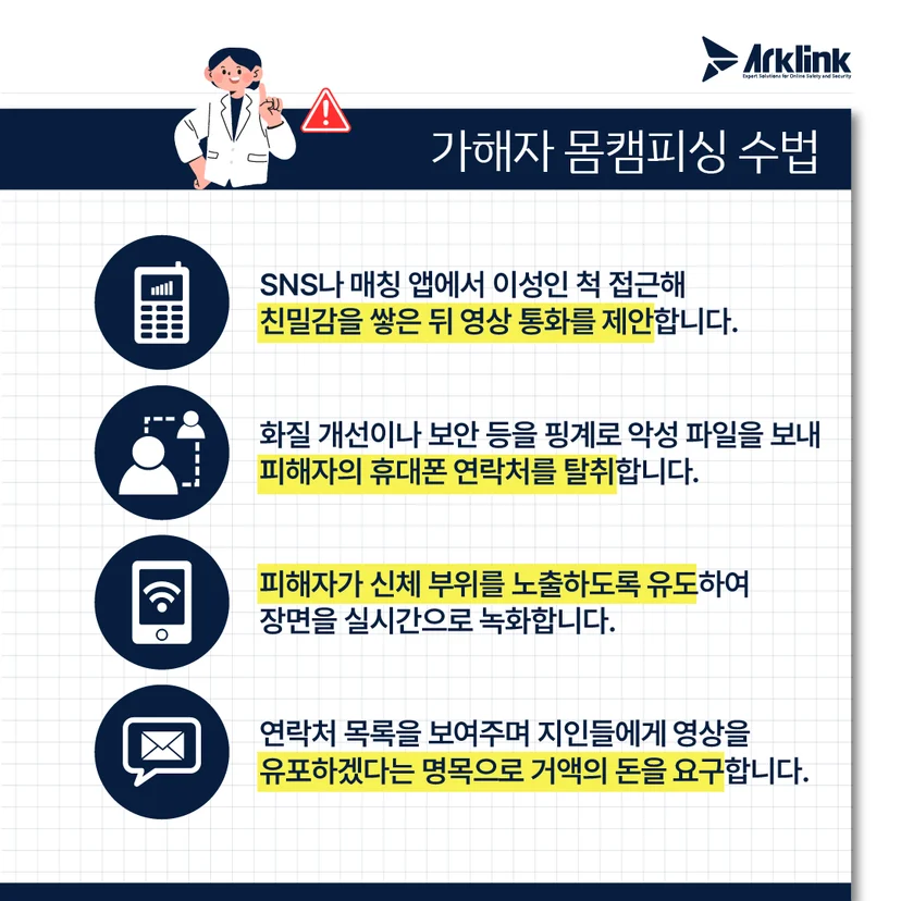 피싱영상유출(영상통화유출) — 클릭 한 번의 위험