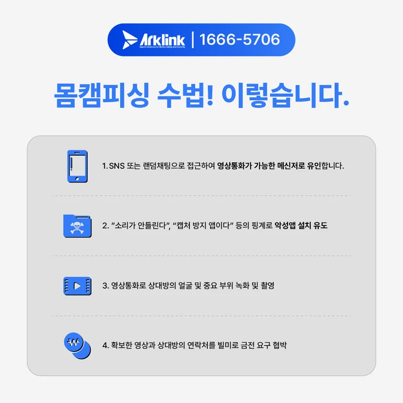 랜덤채팅협박 — 시작점이 되는 곳