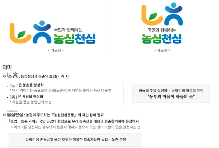 '농심천심' 로고의 의미인 농촌(ㄴ)과 사람(ㅊ)의 초성 형상화 및 농업인이 존경받는 지속 가능한 농촌 구현이라는 비전 설명