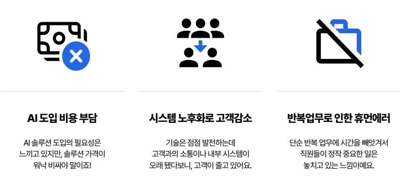 AI 도입 전 어려움