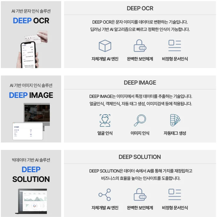 한국딥러닝 AI 솔루션