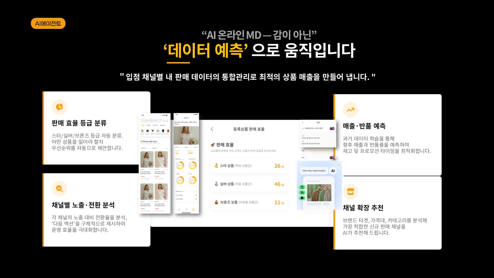 브랜드집AI 기능 예시