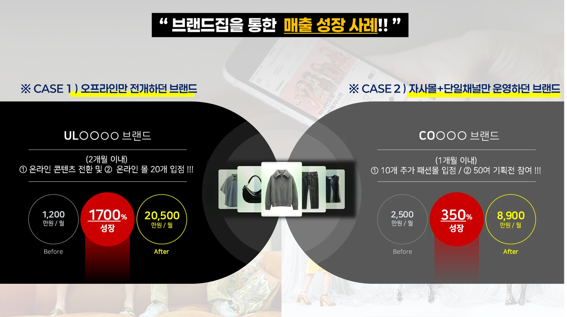 브랜드집을 통한 매출 성장 케이스