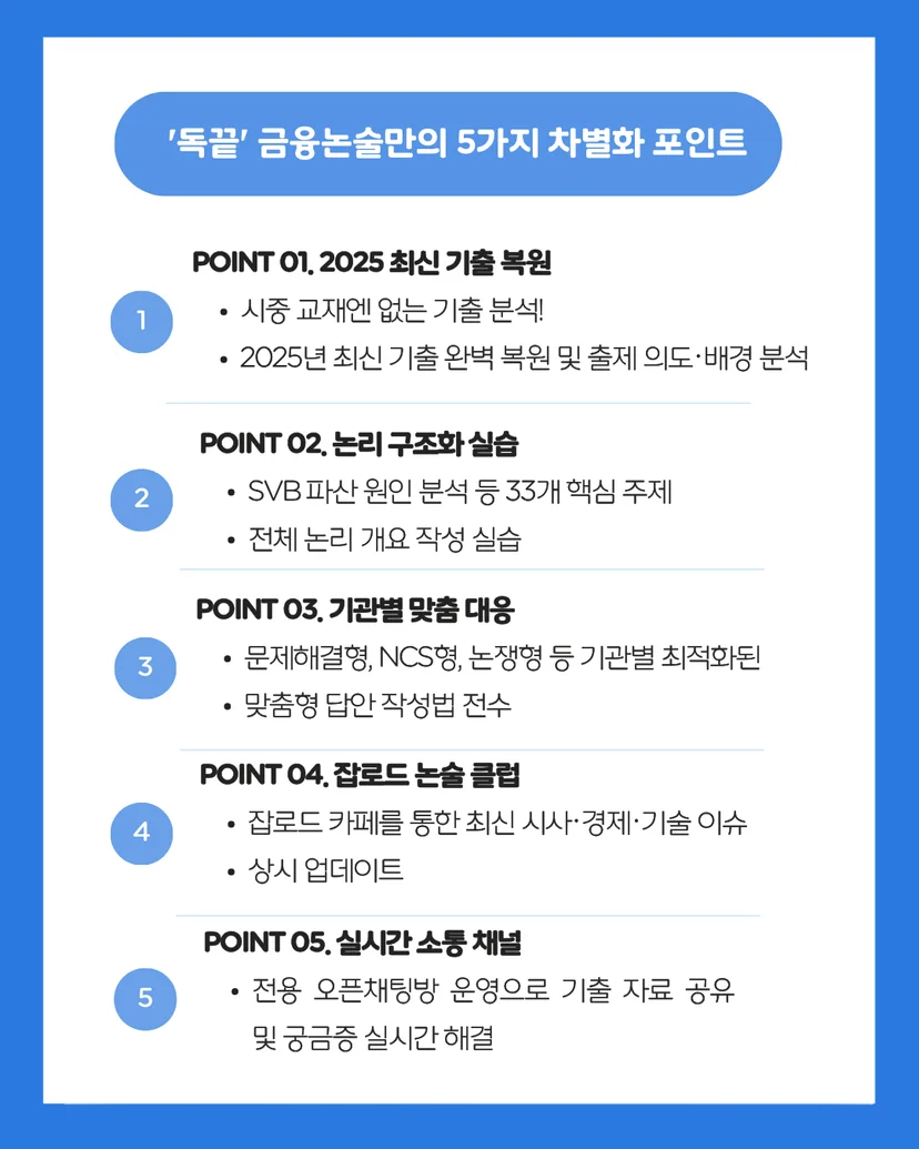 금융공기업 논술 합격을 위한 독끝 강의의 5가지 핵심 포인트: 2025 최신 기출 복원, 33개 주제 논리 구조화 실습, 기관별 맞춤 답안 작성법, 잡로드 논술 클럽 실시간 업데이트, 카카오톡 오픈채팅방 소통 안내