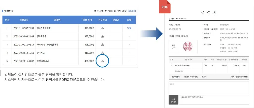 자동으로 견적서를 생성해주는 씨마켓 전자구매솔루션