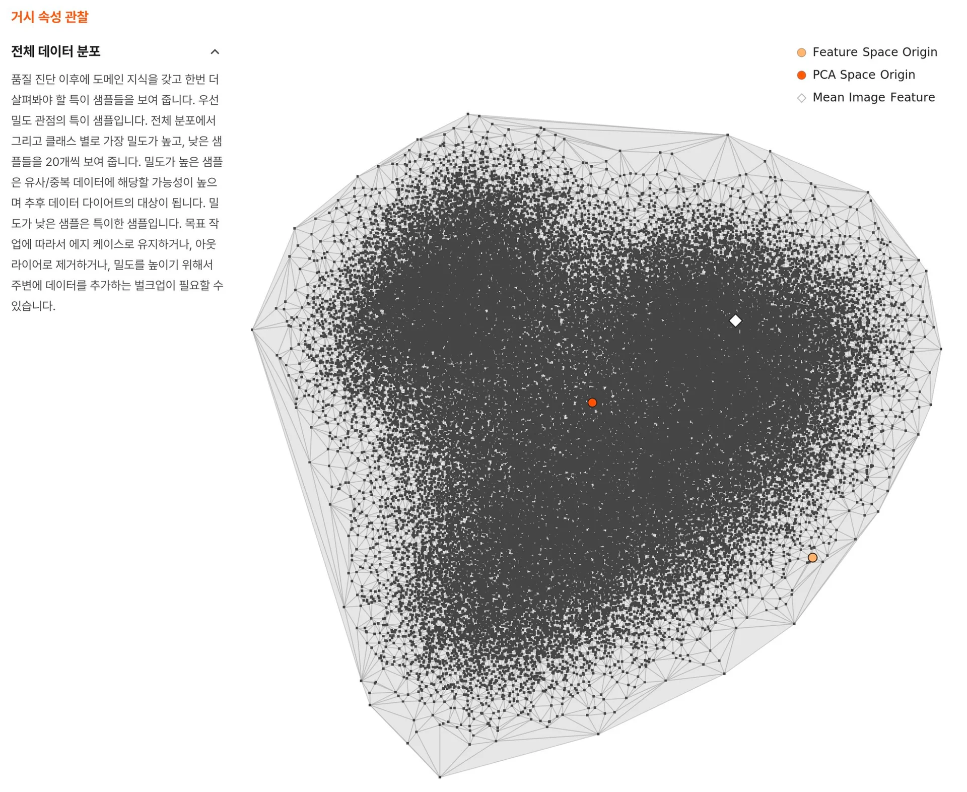진단 리포트 - 거시 속성 관찰