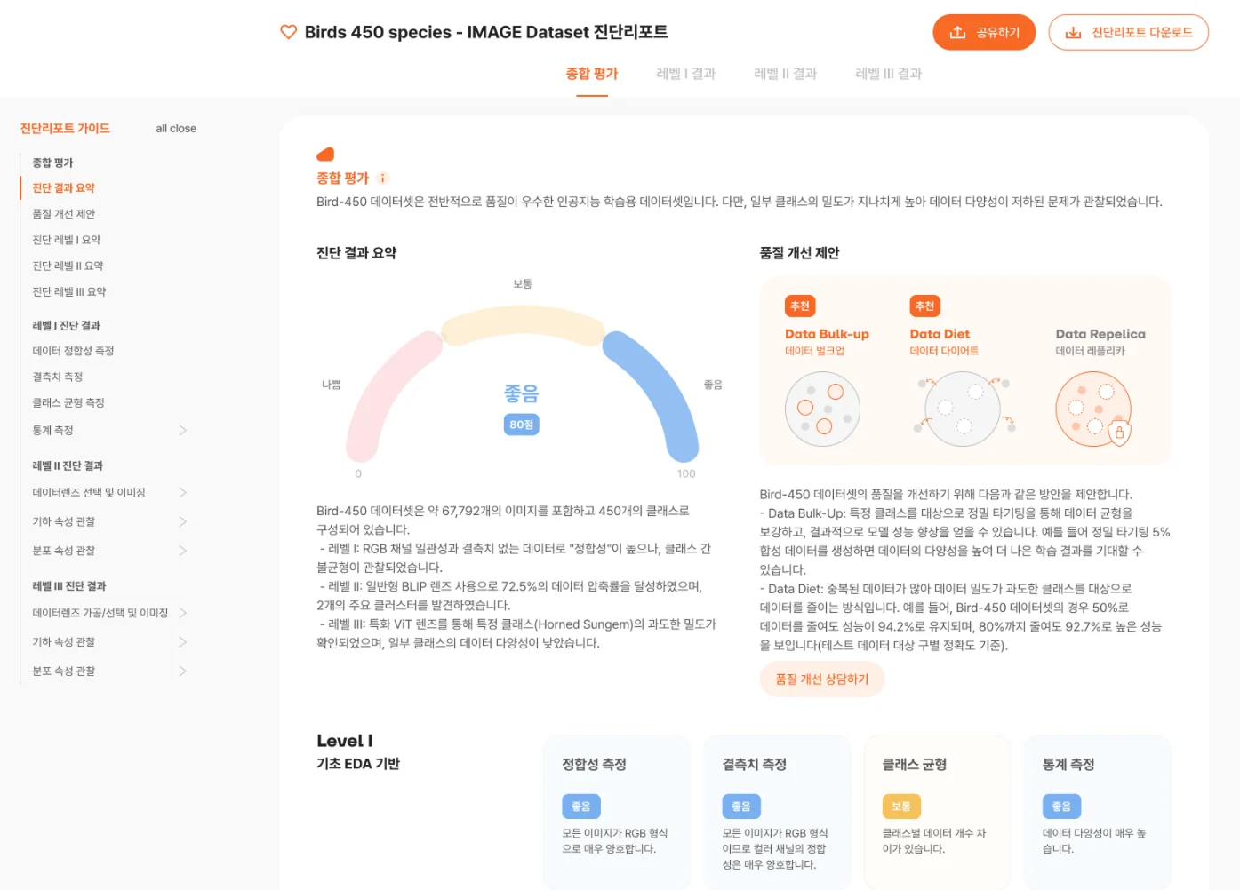 데이터클리닉 진단 리포트 -&nbsp; AI 학습 데이터의 불필요한 정보, 오류를 제거하는 진단 및 정제 과정의 결과물 예시