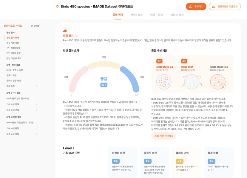 데이터클리닉 진단 리포트 -&nbsp; AI 학습 데이터의 불필요한 정보, 오류를 제거하는 진단 및 정제 과정의 결과물 예시