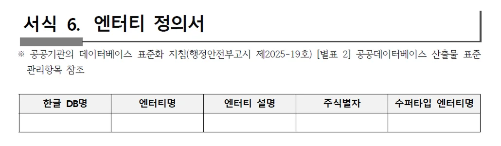 공공데이터 품질관리 매뉴얼 - 엔터티 정의서 서식