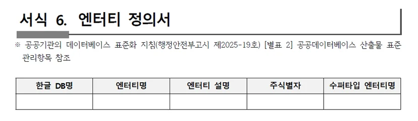 공공데이터 품질관리 매뉴얼 - 엔터티 정의서 서식
