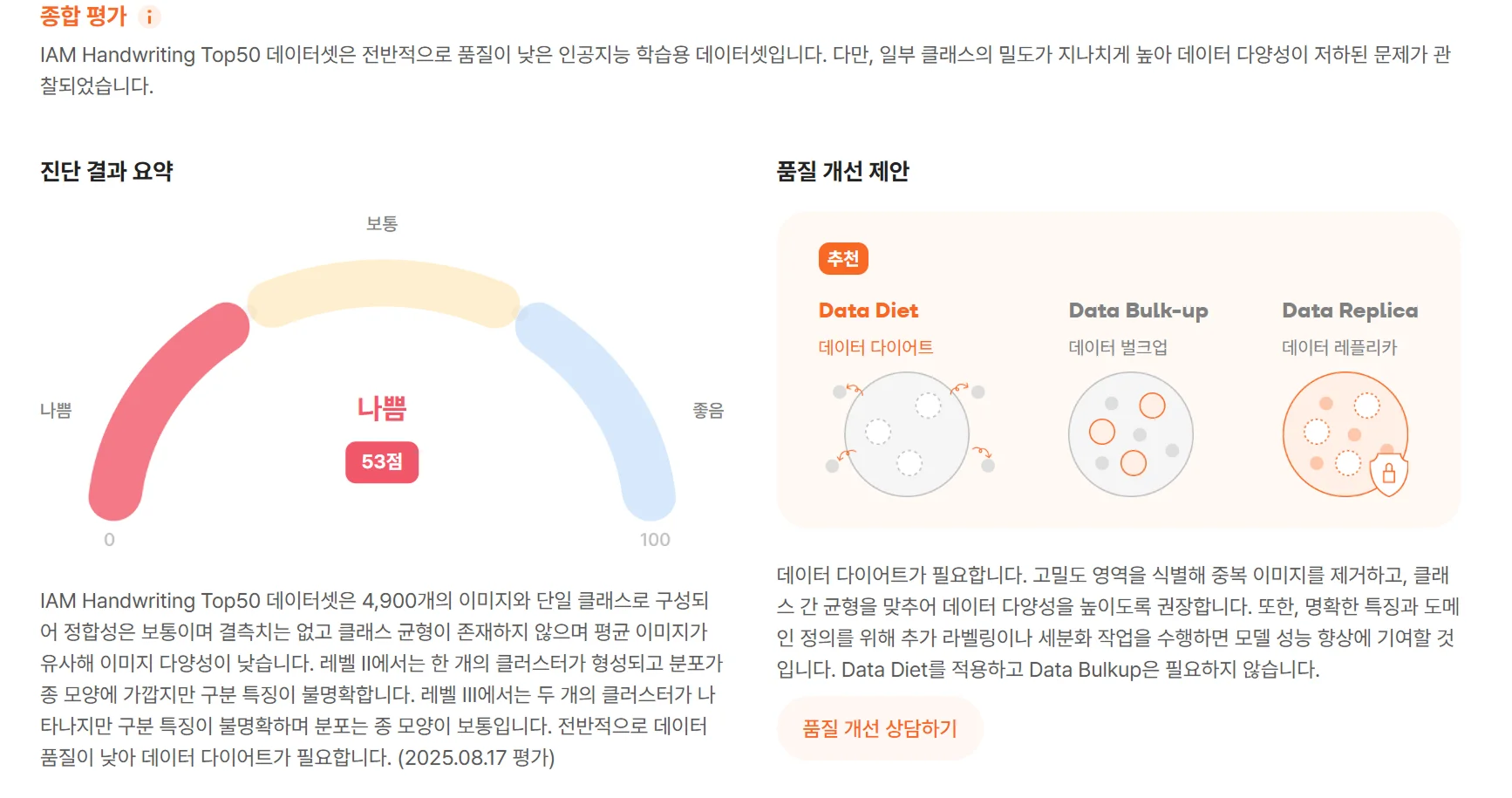 진단 결과를 종합적으로 평가하여 보여드립니다. 어떤 부분을 개선해야 할지, 개선 전략도 제안드립니다.&nbsp;