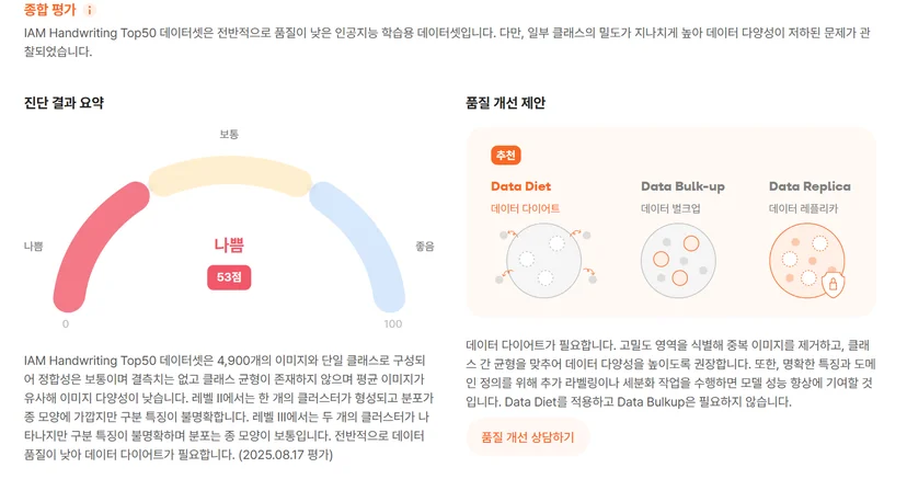 진단 결과를 종합적으로 평가하여 보여드립니다. 어떤 부분을 개선해야 할지, 개선 전략도 제안드립니다.&nbsp;