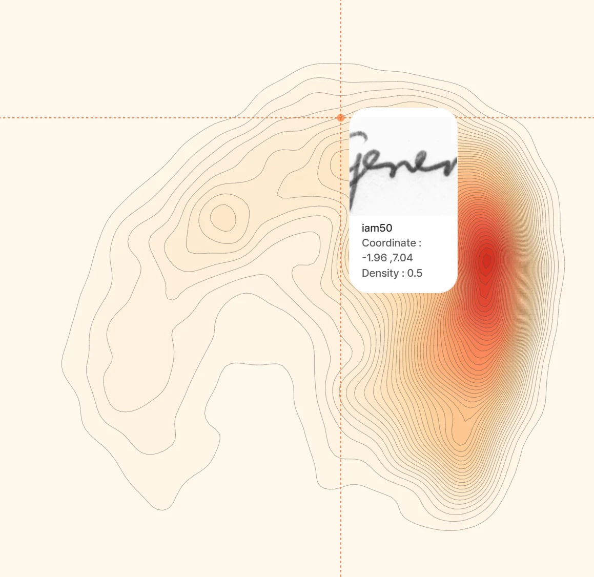 전체 데이터에 대한 데이터 등밀도선 - 데이터가 어떤 패턴으로 모여 있는지 쉽게 이해하실 수 있도록 데이터의 밀도를 지형의 높낮이처럼 등고선으로 시각화했습니다.&nbsp;