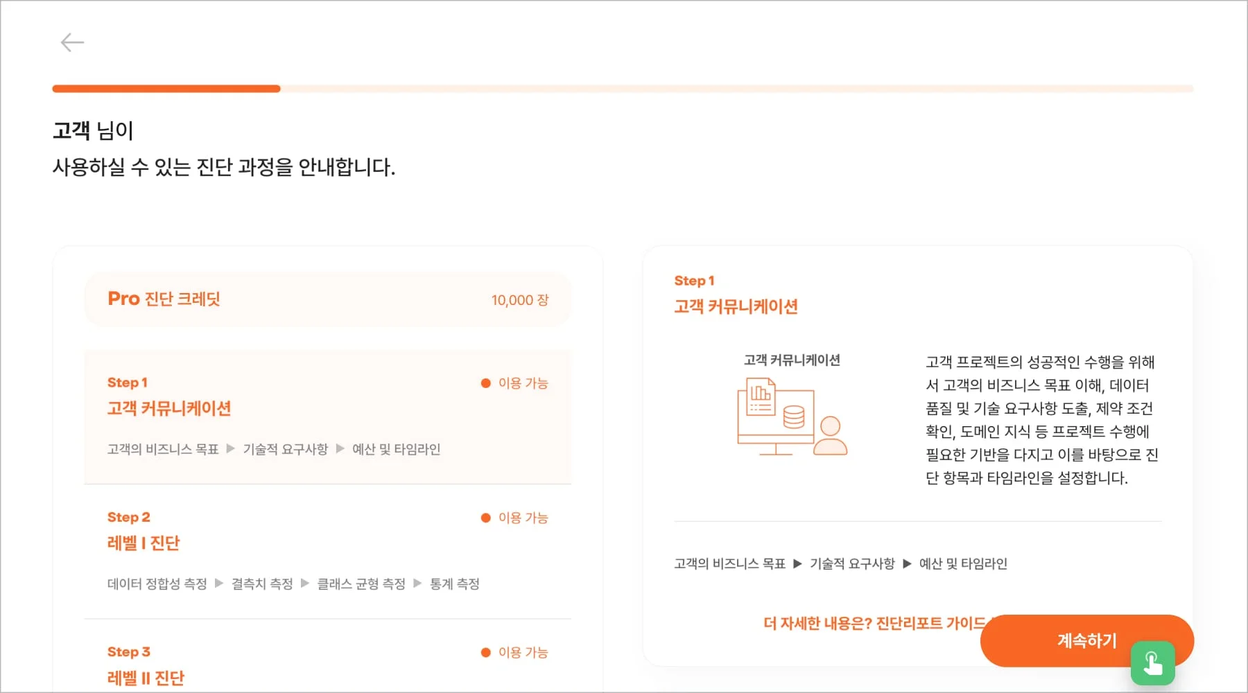 데이터 품질 진단 과정