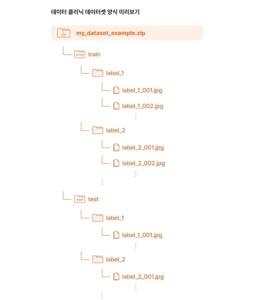 진단 신청을 위한 데이터셋 양식