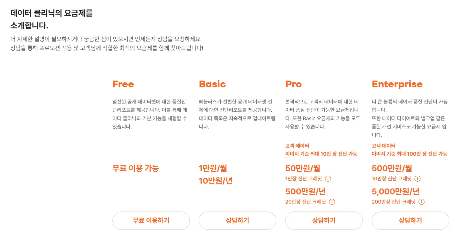 데이터클리닉 요금제