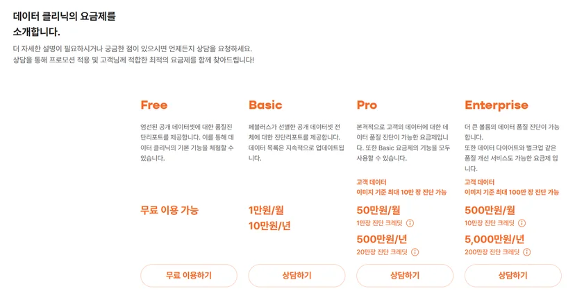 데이터클리닉 요금제