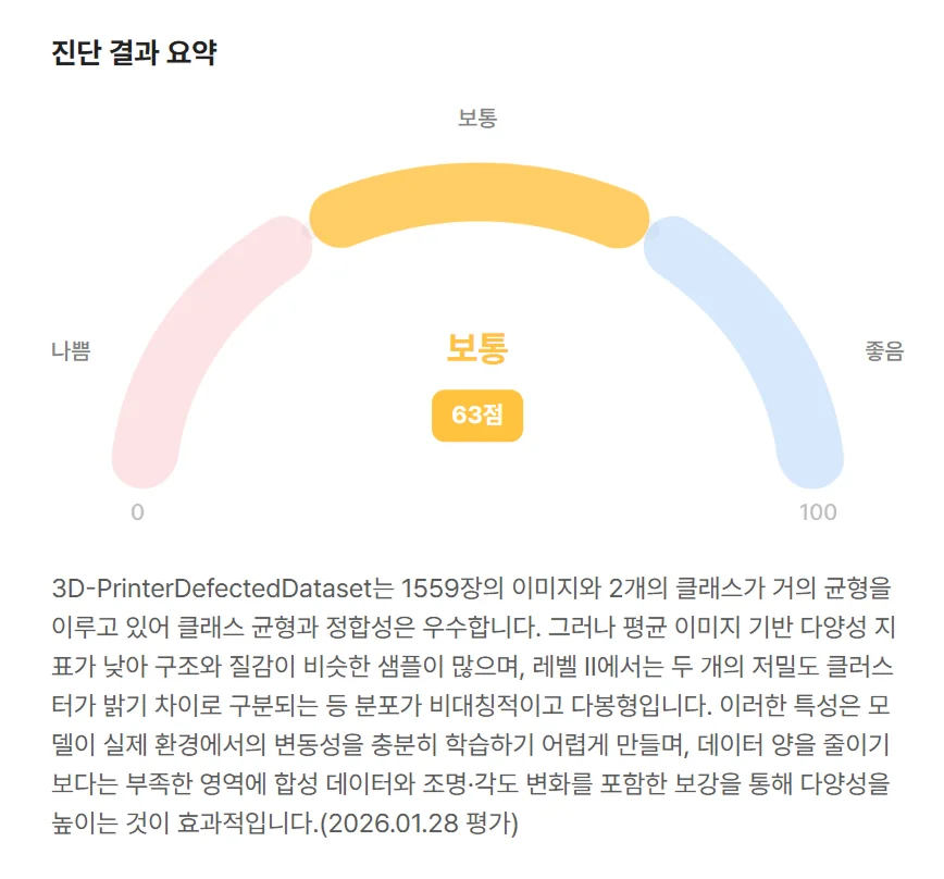 3D 프린터 데이터셋에 대한 진단 결과 요약