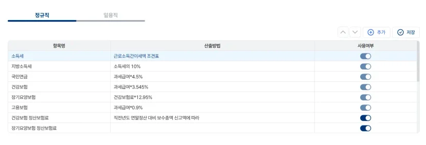 근로소득세, 국민연금, 건강보험 등 생산직 비과세 대상 항목별 세부 내역과 사용 여부를 관리하는 회계 시스템 인터페이스 화면