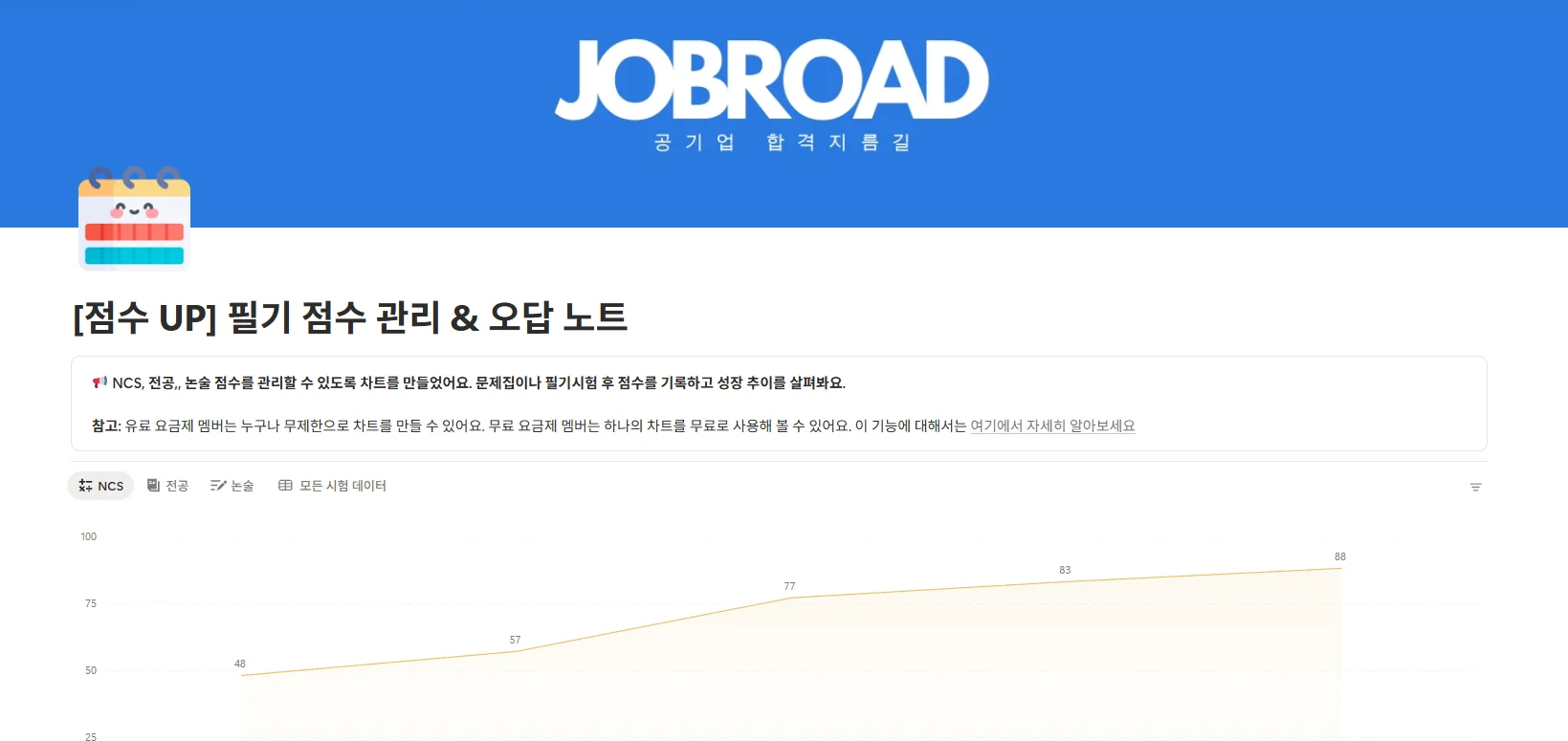 공기업 취업노션 오답노트 그래프