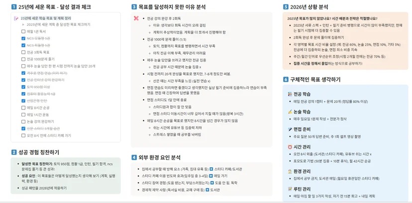 공기업 취업 플래너의 실행력 & 환경 정밀 분석