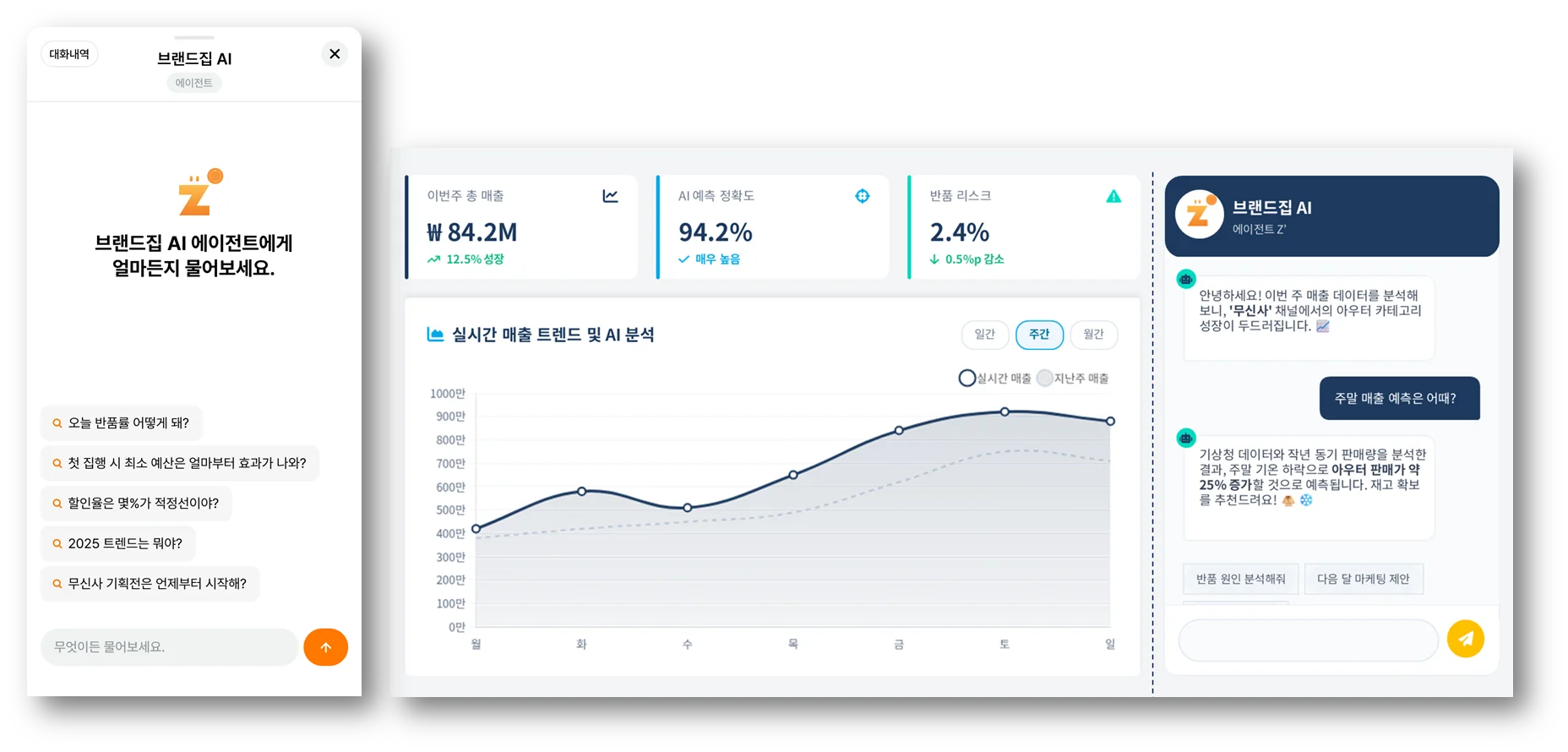 브랜드집: AI 엠디 (에이전트 Z') 