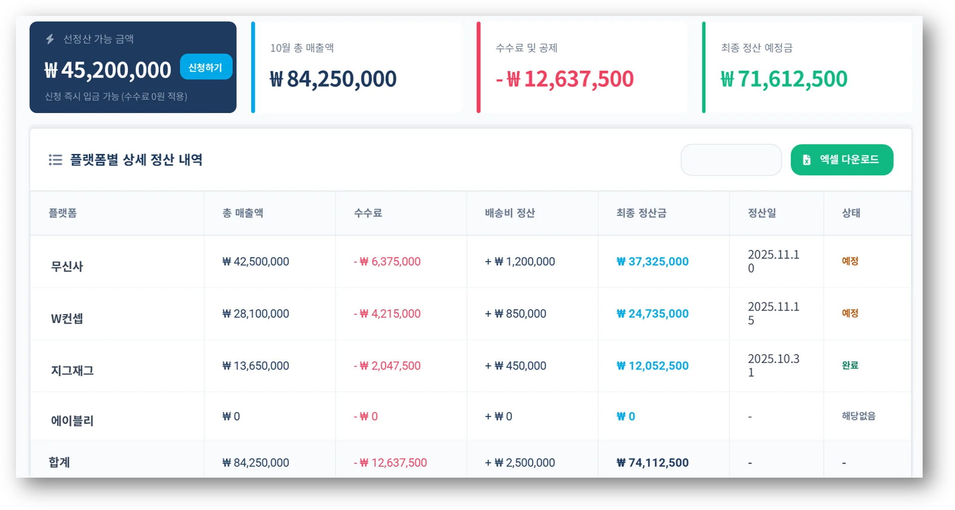 브랜드집: 정산 통합관리 화면