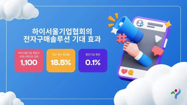 하이서울기업협회의 전자구매솔루션도입으로 인한 효과는 회원사 1100기업의 커뮤니케이션 강화, 18.5% 예산절감, 발점기금 환원 0.1%가 있다.