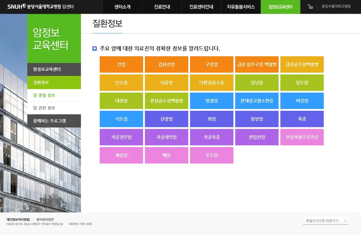 분당서울대병원 암센터, 왜 많은 환자가 찾을까 