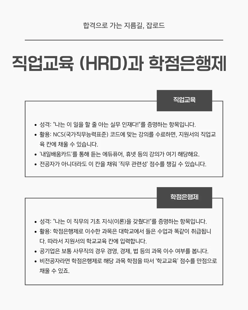 직업교육과 학점은행제의 차이점 성격, 활용, 적용법 정리