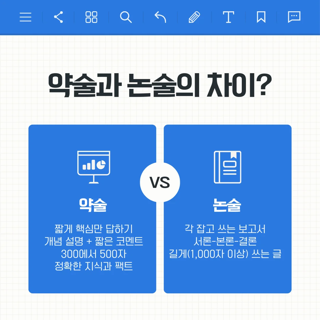금융공기업 논술 vs 약술의 차이점 설명