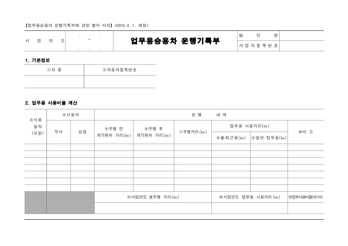 법인 차량과 업무차량의 운행 내역 기록을 위한 표 양식으로, 기본차종, 자동차 등록번호, 사용 일자, 주행 거리와 업무용 사용거리 등 상세 정보를 기입하도록 구성된 운행기록부 서식