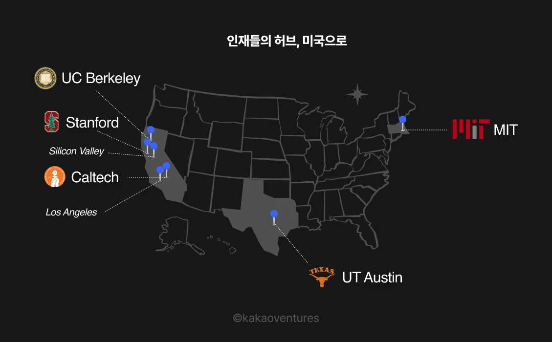 미국 지도 위에 MIT, Stanford, UC Berkeley, Caltech, UT Austin의 위치를 표시한 이미지로, 카카오벤처스가 한국인 연구자와 예비 창업자를 만나기 위해 방문한 주요 대학을 보여준다.