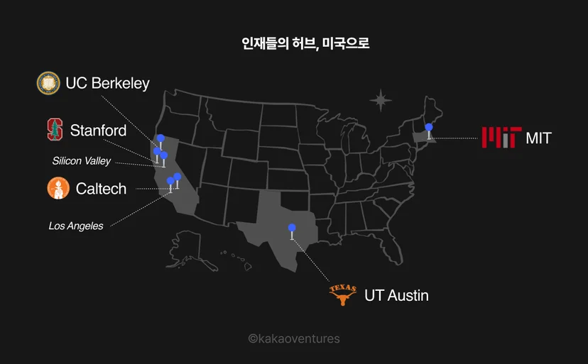 미국 지도 위에 MIT, Stanford, UC Berkeley, Caltech, UT Austin의 위치를 표시한 이미지로, 카카오벤처스가 한국인 연구자와 예비 창업자를 만나기 위해 방문한 주요 대학을 보여준다.
